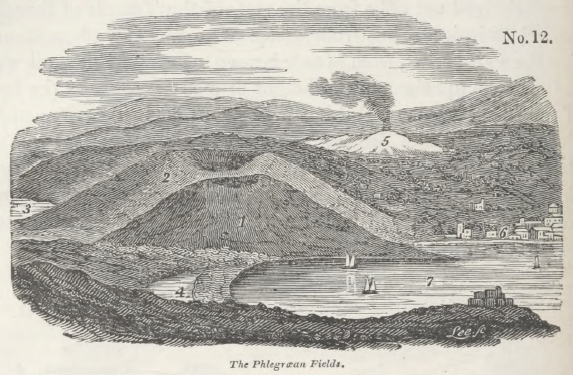 lyell1830_fig4.jpg
