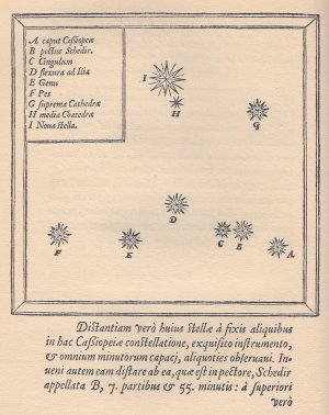 Nova di Ticone